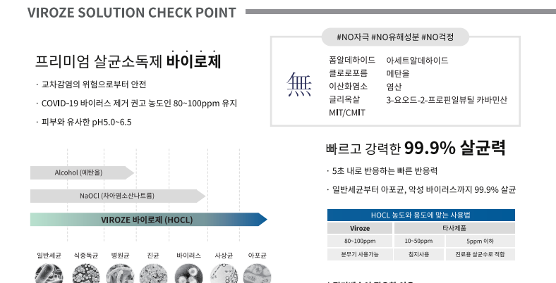 라임나무치과병원, 환자분의 안전을 위한 바이로제 24시간 방역시스템 도입! 관련 이미지 1