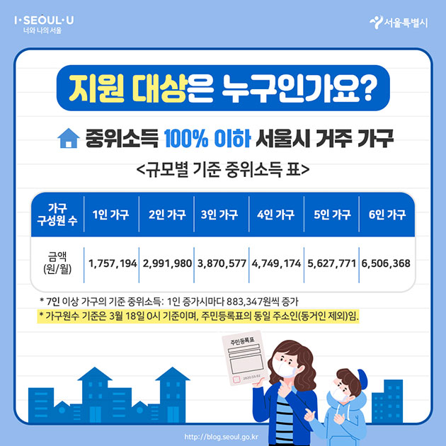라임나무치과병원에서 제로페이&서울 중구사랑상품권 사용하세요 관련 이미지 2