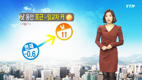 일교차와 건강 관리, 어떻게 해야 하는지 알아볼까요 관련 이미지 1