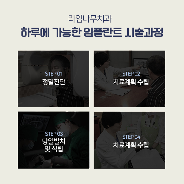 전체임플란트 가격이 궁금하셨다면? 관련 이미지 4