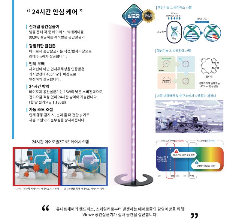 라임나무치과병원, 환자분의 안전을 위한 바이로제 24시간 방역시스템 도입! 관련 이미지 3