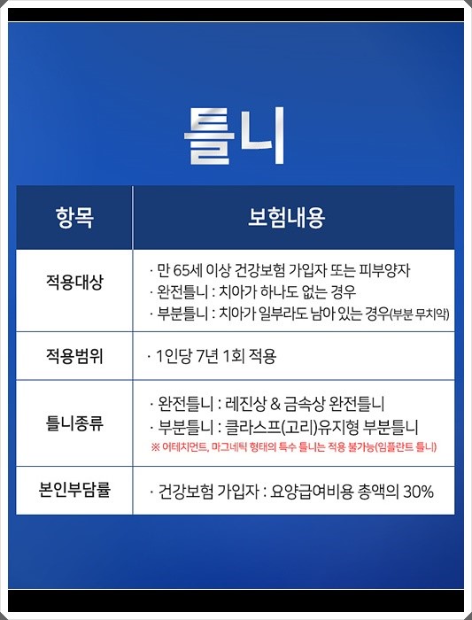 라임나무치과 오스템임플란트 비용이 궁금하셨다고요? 관련 이미지 3
