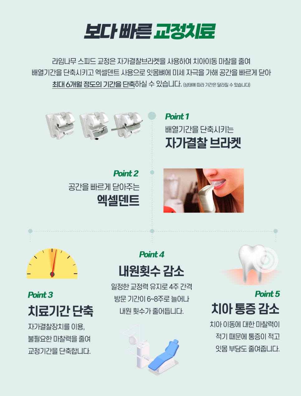 치아교정 시작 전, 알아둬야 할 체크포인트 관련 이미지 5