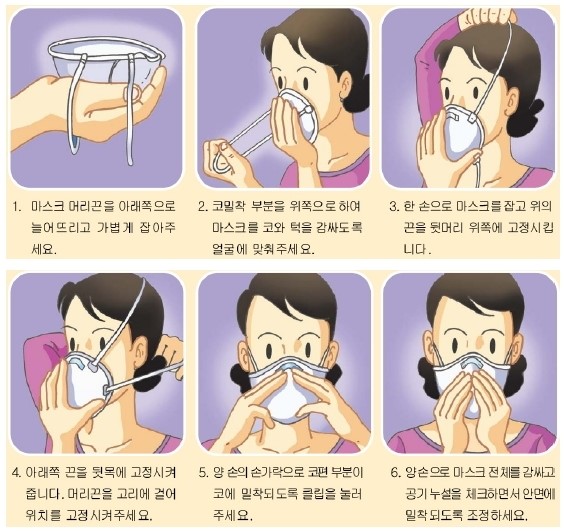 [명동치과]황사 마스크 사용법, 미리미리 대비하세요 관련 이미지 4