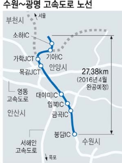 수원 광명 고속도로, 오늘 개통되었다고 합니다 관련 이미지 2