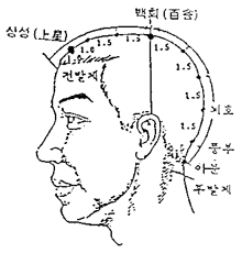 눈 피로에 좋은 지압법, 뜨거운 여름 눈건강 챙기세요 관련 이미지 4