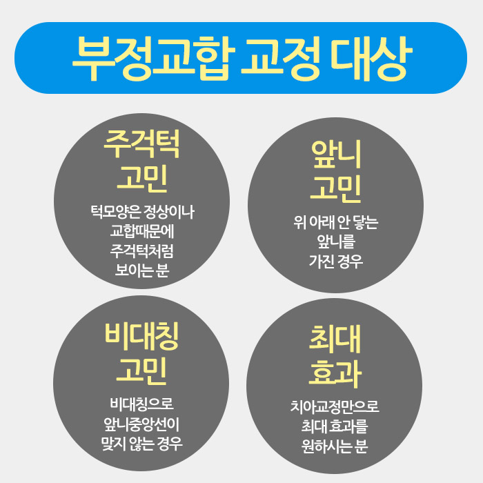 나에게 맞는 치아교정은? 관련 이미지 8