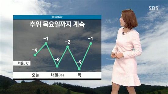 [명동치과]23번째 절기 소한, 오늘이 바로 소한입니다 관련 이미지 2