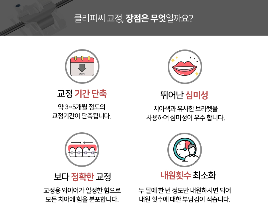 클리피씨 교정장치를 이용한 보다 빠르고 덜 아픈 교정 관련 이미지 4