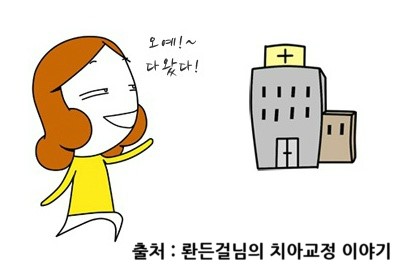 귀엽기만한 덧니가 치과질환의 주범이라고!? 관련 이미지 3