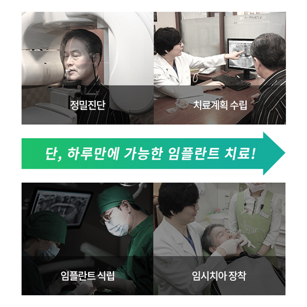 명동치과 추석선물임플란트는 어떨까? 노인임플란트로 부모님께 효도하자!!! 관련 이미지 16