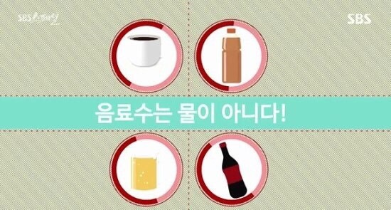 [명동치과]물의 하루섭취량과 효과, 제때 적당량을 마셔주는 것이 포인트 관련 이미지 3