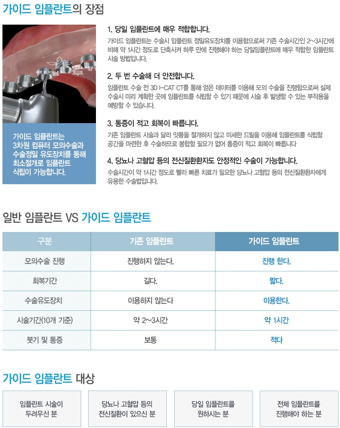 라임나무치과의 임플란트, 왜 좋을까요? 관련 이미지 7
