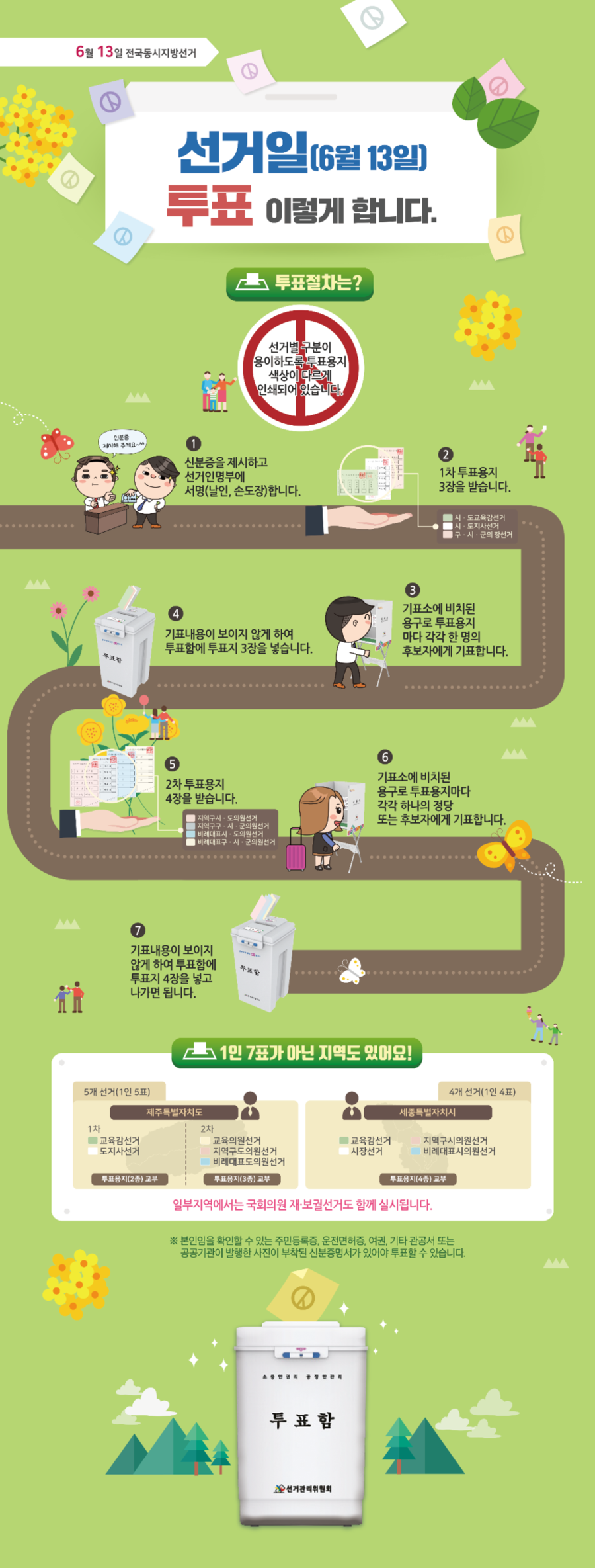 [제7회 전국동시지방선거] 6.13지방선거 공휴일,준비물 ! 라임나무치과 정상진료합니다. 관련 이미지 6