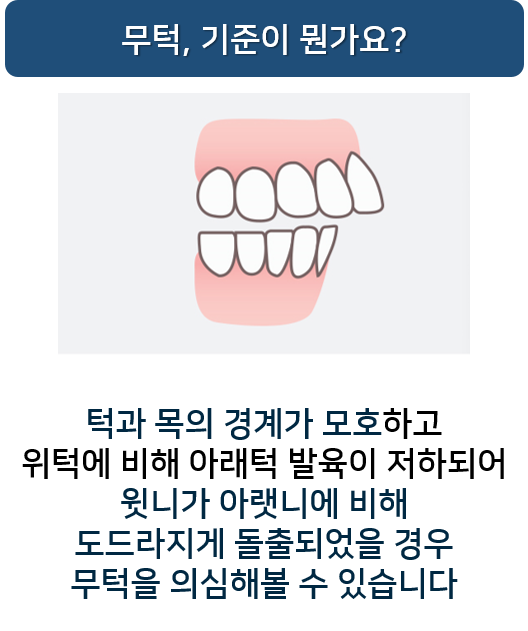 명동치과 라임나무 무턱교정 효과! 증례로 알아봐요 관련 이미지 2