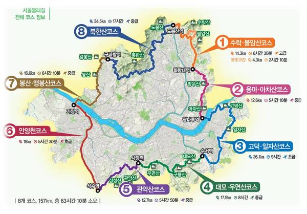 [명동치과]전국 걷기코스, 둘레길 넘어 올레길까지 한 번 알아볼까요 관련 이미지 2