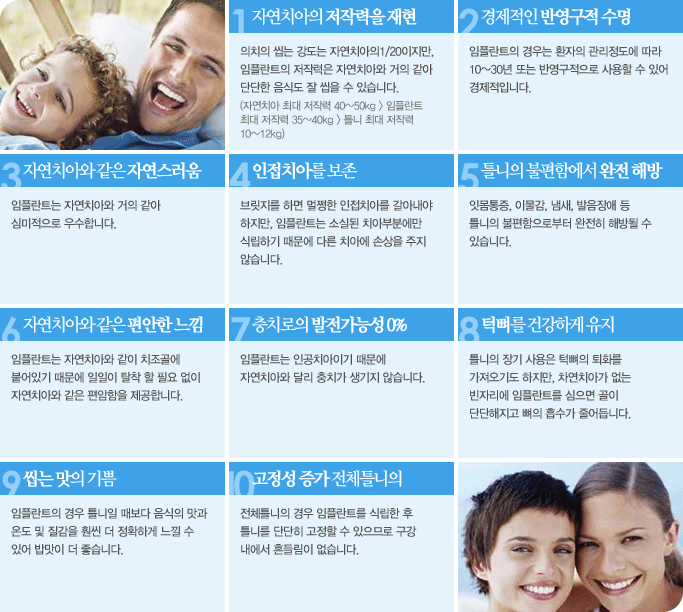 임플란트 고민, 잇몸뼈 재생 촉진하는 HA임플란트로 해결하세요 관련 이미지 6