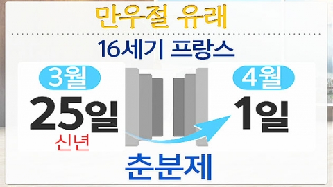 [명동치과]만우절의 유래, 서양에서 유래한 풍습이라고 합니다 관련 이미지 2