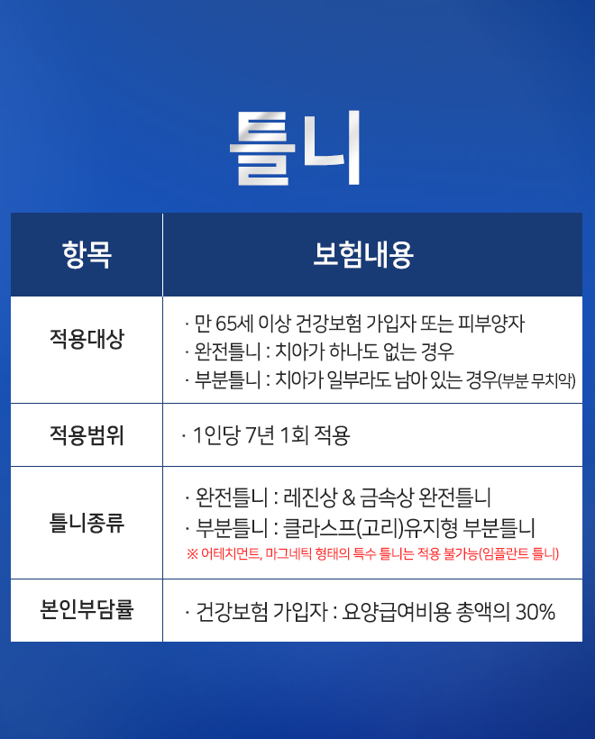 오스템임플란트비용 합리적으로 가능합니다 관련 이미지 3