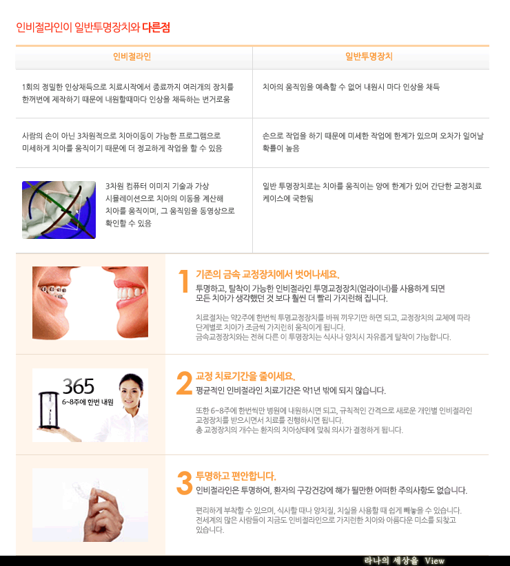 치아교정중에도 밝은 미소로 자신있게 면접보자! 관련 이미지 9
