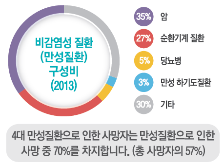 일교차와 건강 관리, 어떻게 해야 하는지 알아볼까요 관련 이미지 2