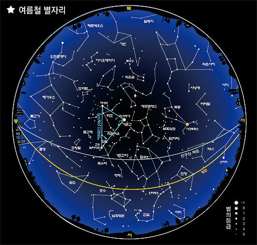 [명동치과 라임나무]여름철의 별자리, 시원한 여름밤 별자리 보며 즐겨보세요 관련 이미지 2