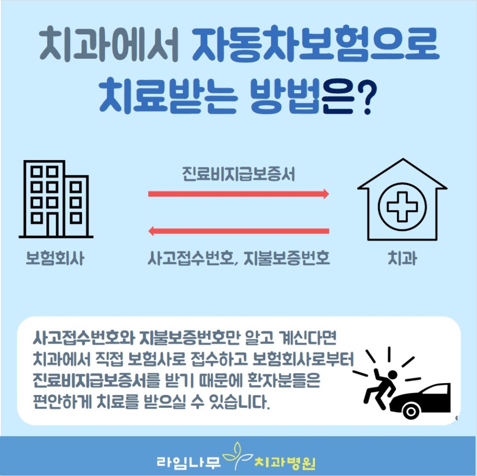 교통사고치과 예상치 못한 외상 라임나무치과에서 치료받으세요 관련 이미지 2