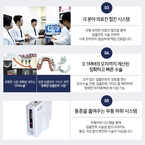 전체임플란트 가격이 궁금하셨다면? 관련 이미지 8
