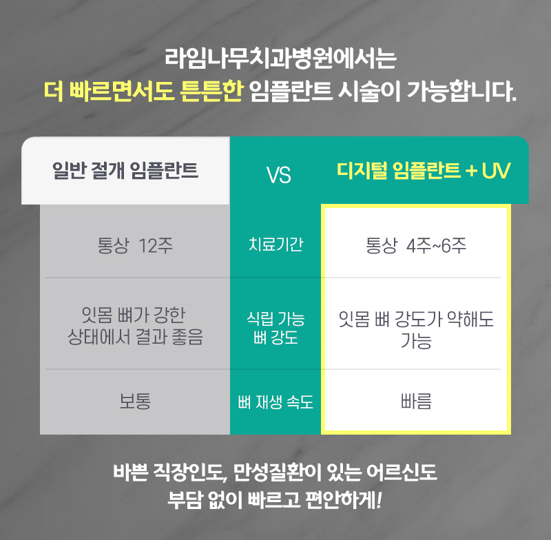 을지로입구치과 라임나무치과에서 임플란트 하세요 관련 이미지 10