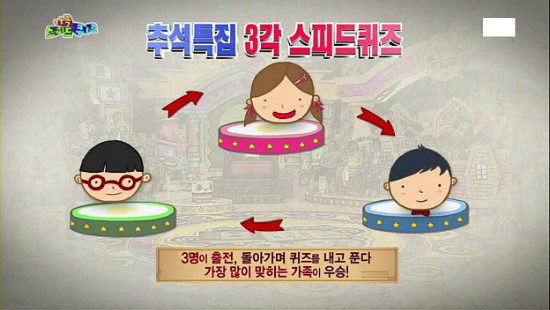 추석특집 스타주니어쇼 붕어빵 228회 김인수 원장님 가족(김혜은, 김가은) 출연! 관련 이미지 6