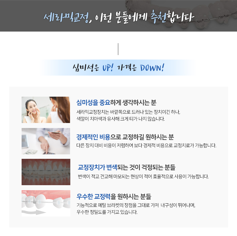 합리적 가격과 심미성을 모두 잡은 세라믹교정 관련 이미지 4