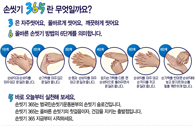 [명동치과]올바르게 손씻는 법, 어떻게 하는지 알아봤어요 관련 이미지 1