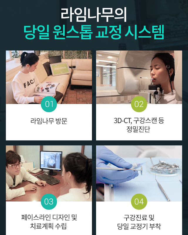 부담없이 치아교정기간을 소화하려면? 관련 이미지 5