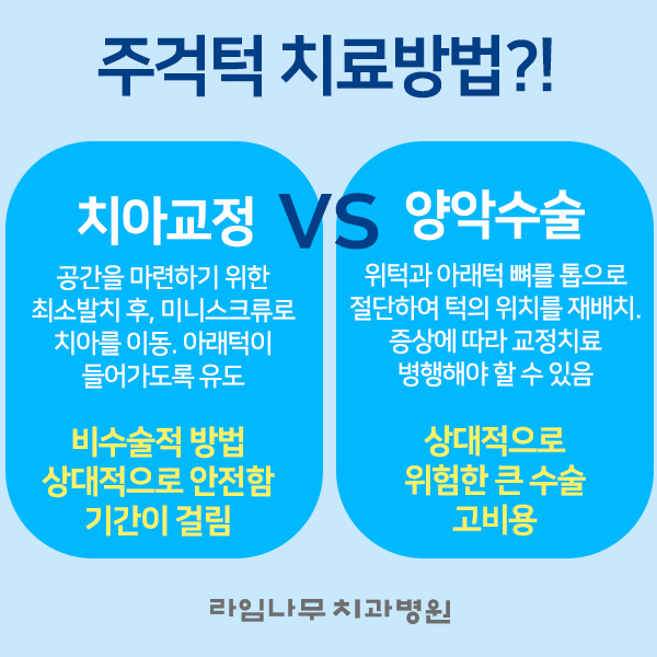 [명동치과] 주걱턱 수술 없이 교정 가능할까요? 라임나무치과 주걱턱 교정 알아보기! 관련 이미지 6