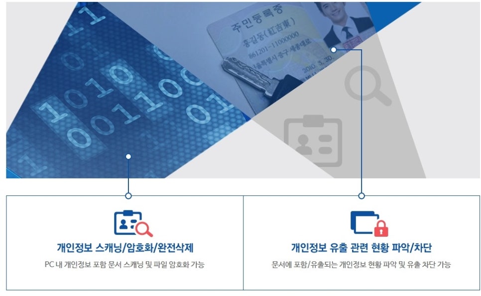 개인정보 유출 걱정, 라임나무치과병원에서는 안심하세요 관련 이미지 4