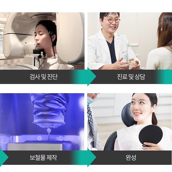 치아사이벌어짐, 라미네이트? 부분교정? 선택은! 관련 이미지 4