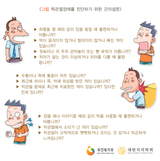 턱관절장애 원인, 어떤 것들이 있으며 치료법은 무엇인지 알아봤어요 관련 이미지 2