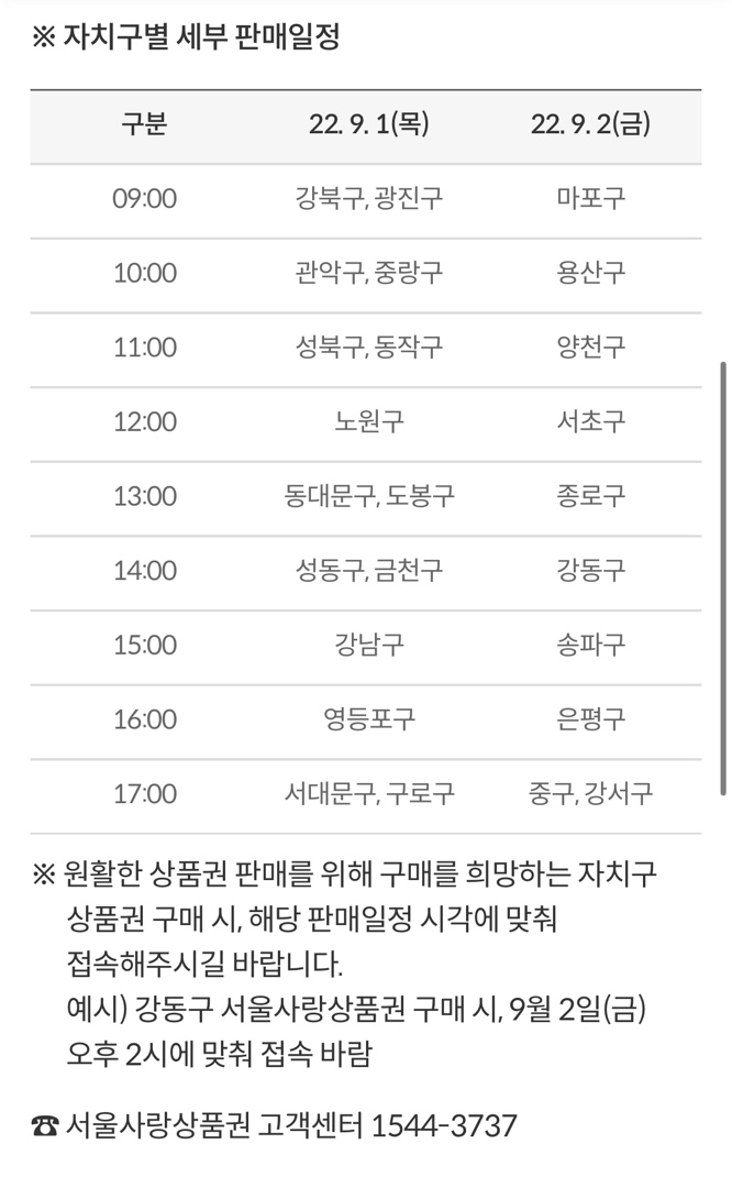 서울사랑상품권 9월 발행일정,연세예감치과는 서울사랑상품권 사용 가능 치과입니다. 관련 이미지 2