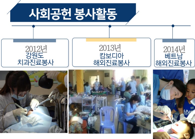 [시청역치과]의료진 소개 관련 이미지 3