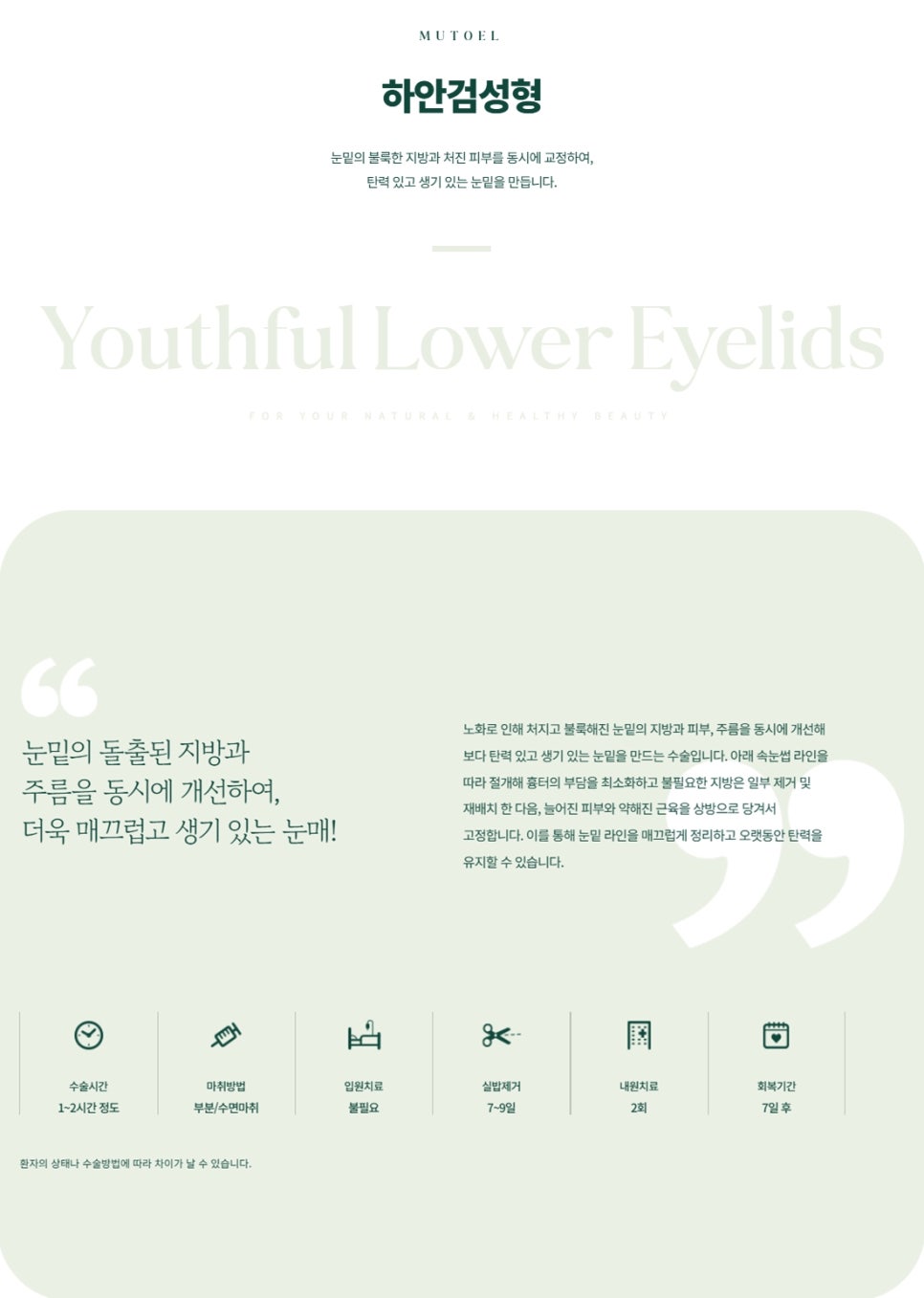Under-Eye Fat Repositioning and Lower Blepharoplasty: A Choice That Improves Your Impression image 10