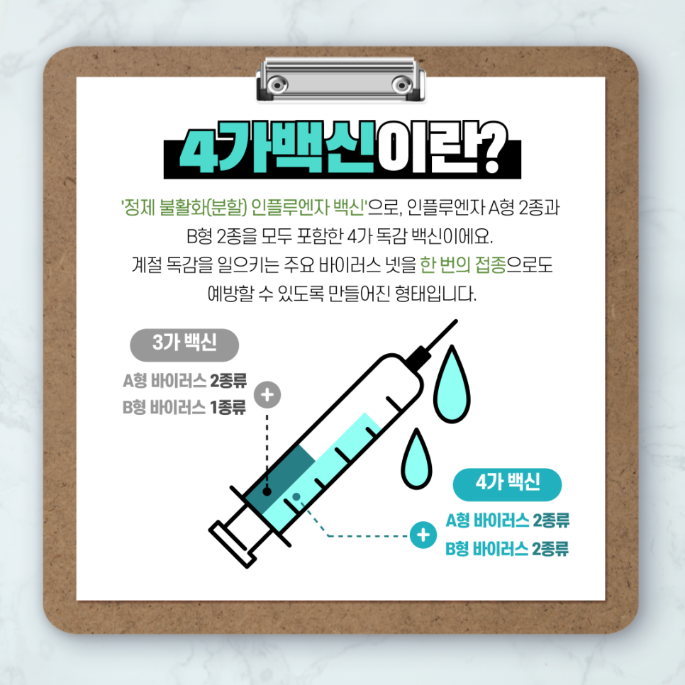 Thorough Prevention with the Quadrivalent Influenza Vaccine, Vaxigrip Tetra image 2