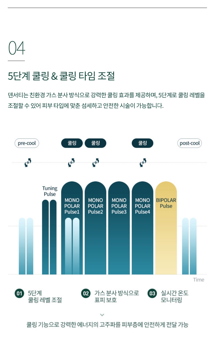 Icheon-dong Dermatology: Restoring the Skin’s Natural Elasticity image 11