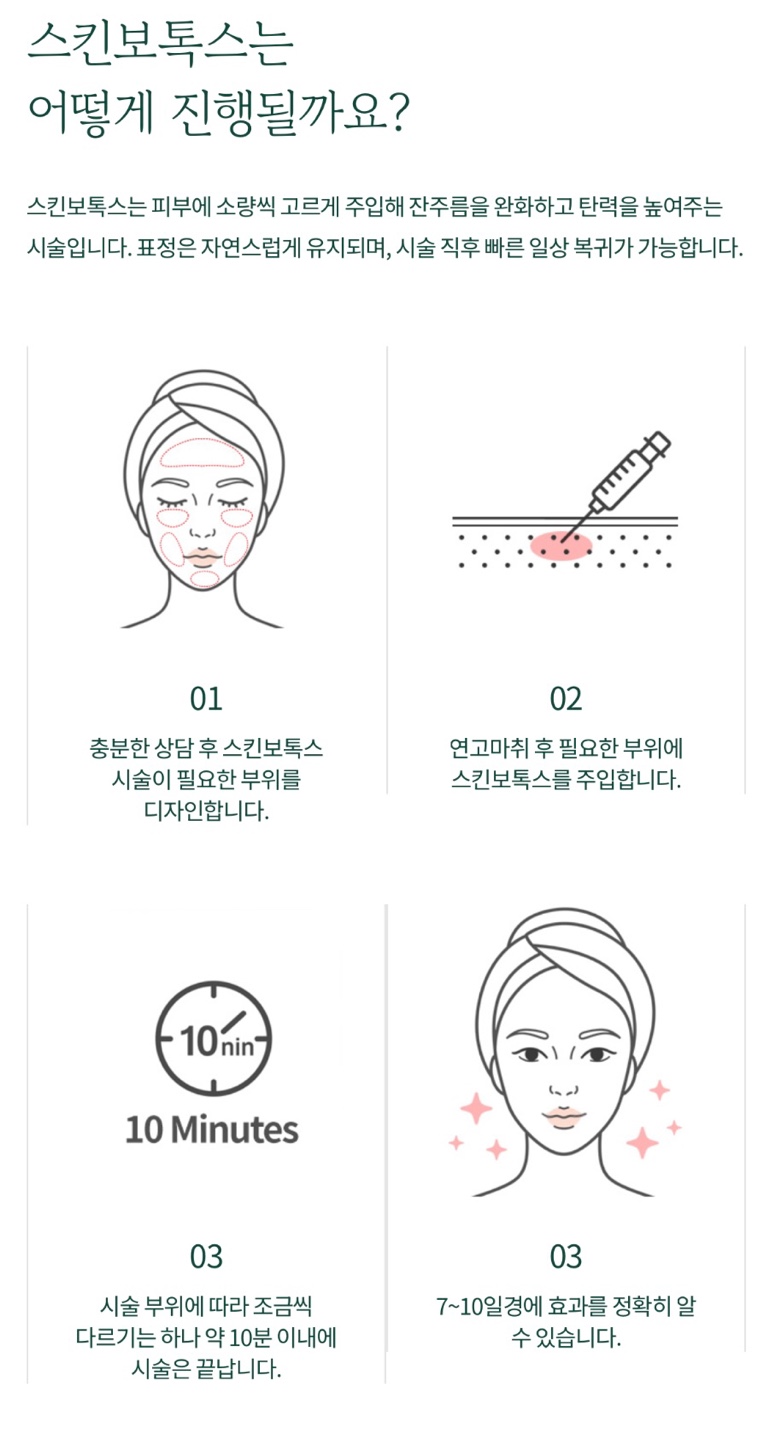 Skin Botox for a More Youthful Look at Sinyongsan Dermatology image 5