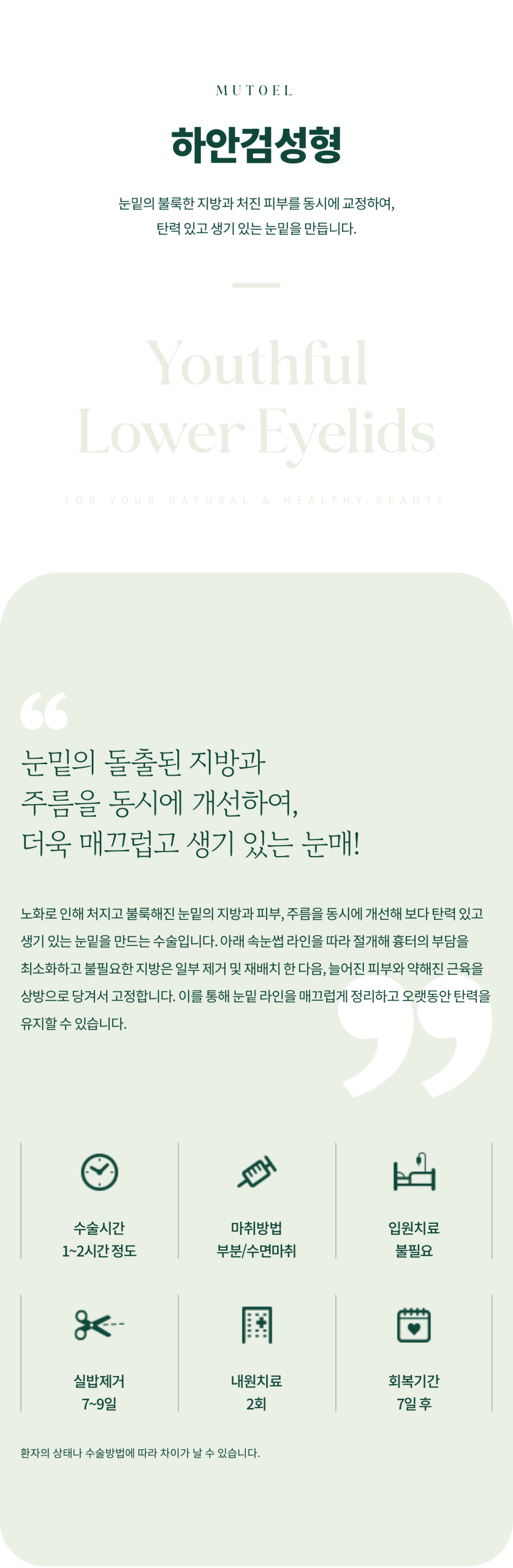 Improving the Under-Eye Area to Make the Eyes Look Younger at Sinyongsan Plastic Surgery image 2