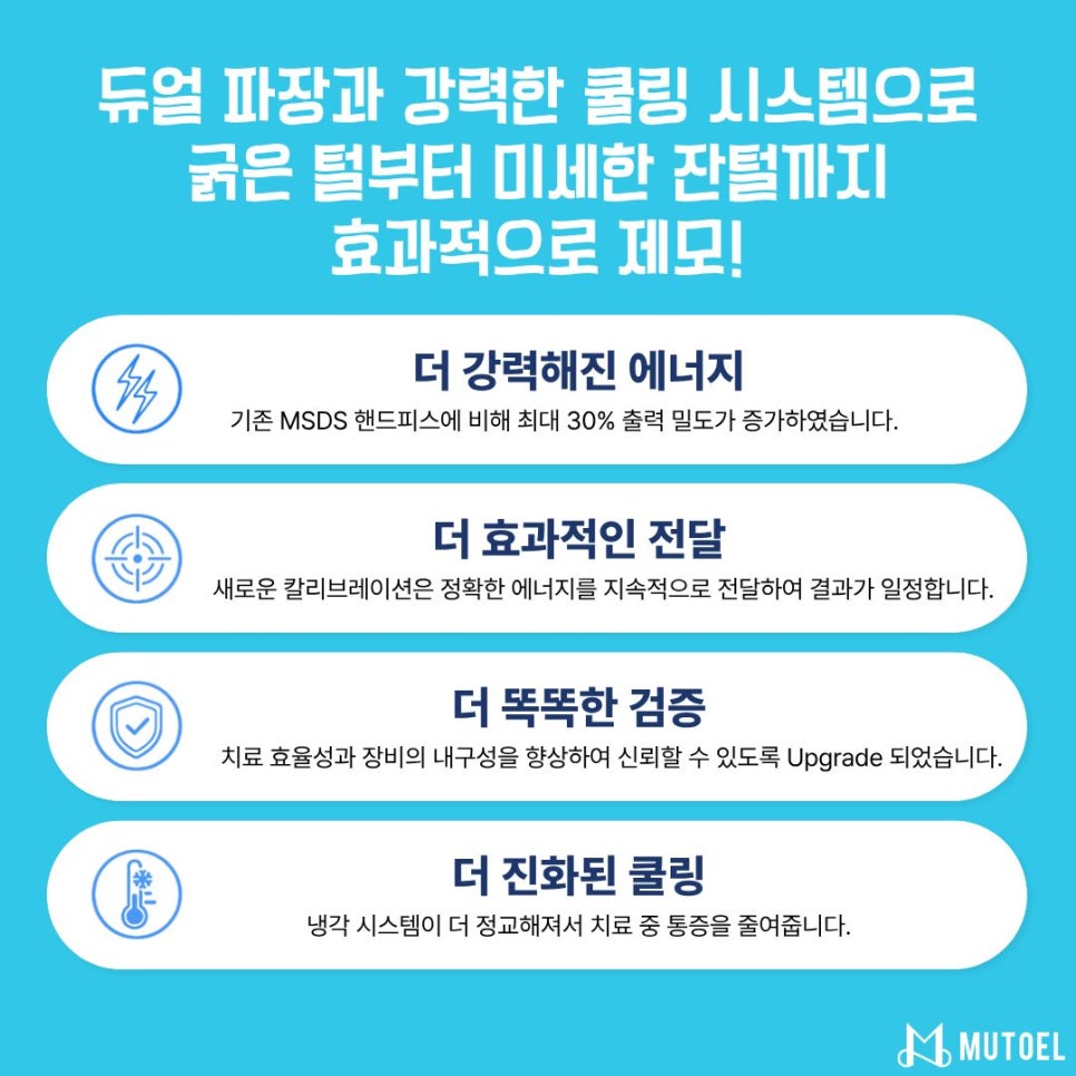 아픈 제모는 이제 그만! 젠틀맥스 프로 플러스로 통증없이 깔끔하게 관련 이미지 2