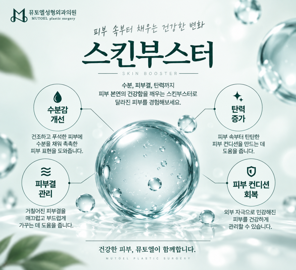 가을철 스킨부스터, 물광주사부터 리쥬란·쥬베룩까지 관련 이미지 3