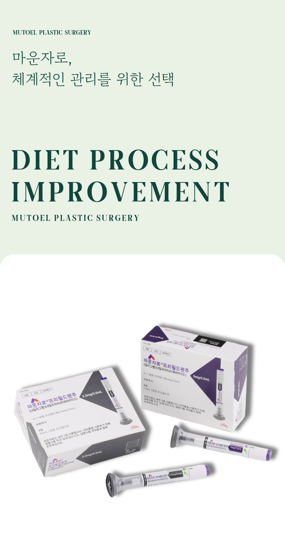 Systematic Weight Loss Through Mounjaro image 1