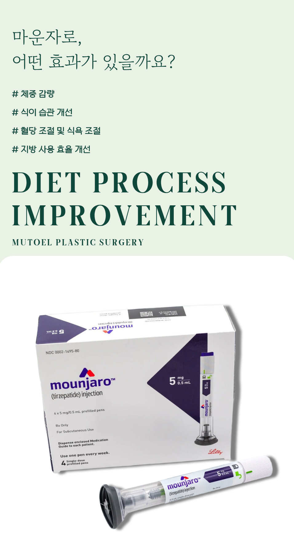 Systematic Weight Loss Through Mounjaro image 5