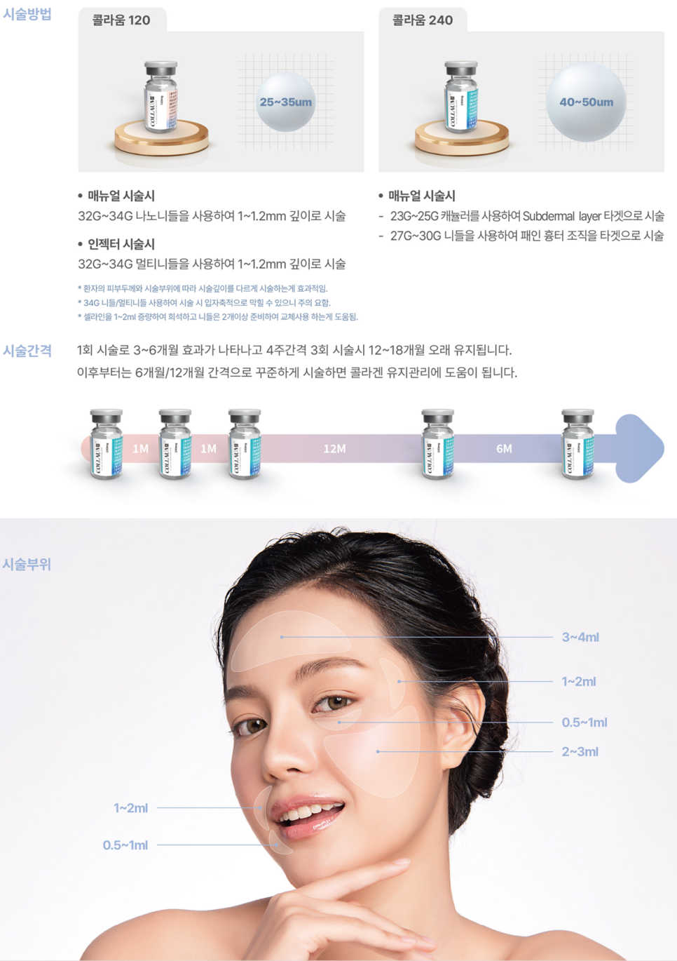 True Recovery from Within the Skin Through Colaum Collagen Booster image 4