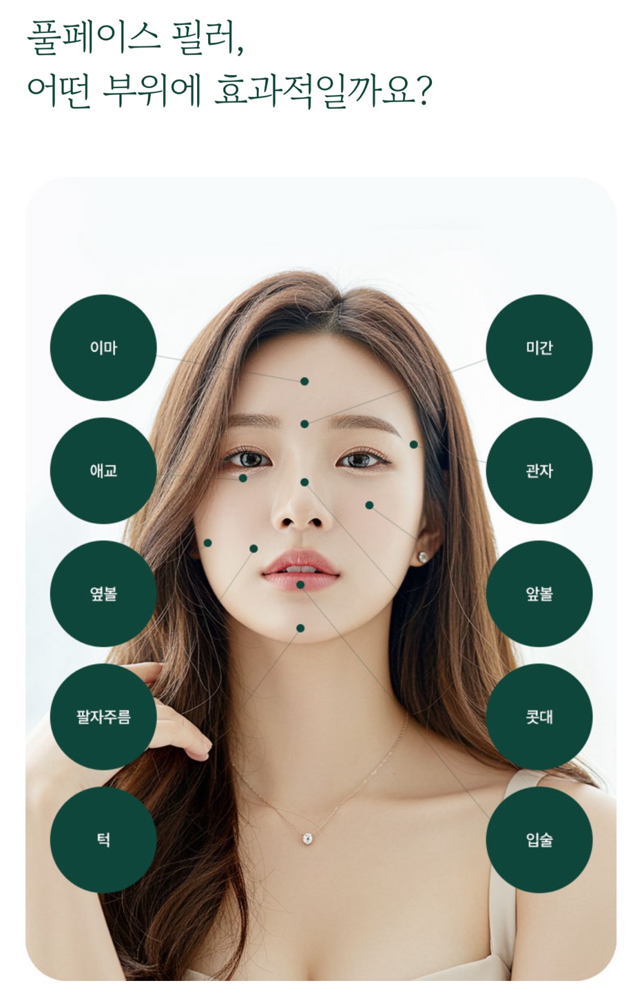 Ichon Station Dermatology: Improving Facial Volume Effectively image 3